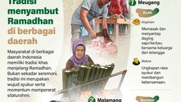 Infografik: Ragam Tradisi Nusantara Menyambut Ramadhan