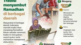 Masyarakat di berbagai daerah Indonesia memiliki tradisi khas dalam menyambut Ramadhan. Tradisi - tradisi tersebut bukan sekadar seremoni tahunan, melainkan wujud rasa syukur sekaligus momentum mempererat silaturahmi. 