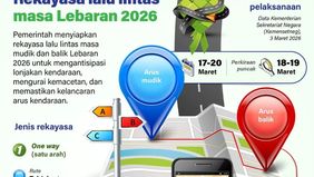 Pemerintah menyiapkan sejumlah rekayasa lalu lintas untuk mengantisipasi lonjakan kendaraan selama arus mudik dan arus balik Lebaran 2026. Kebijakan ini diterapkan guna mengurangi potensi kemacetan serta memastikan perjalanan masyarakat.