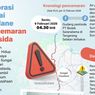 Infografik: Restorasi Sungai Cisadane yang Tercemar Pestisida