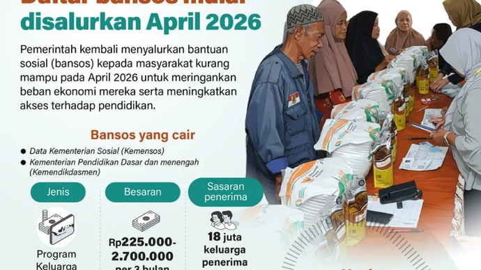 Pemerintah kembali menyalurkan bantuan sosial (bansos) kepada masyarakat kurang mampu pada April 2026 untuk meringankan beban ekonomi mereka serta meningkatkan akses terhadap pendidikan.