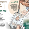 Infografik: Kartu Nusuk, Kunci Akses Ibadah Haji