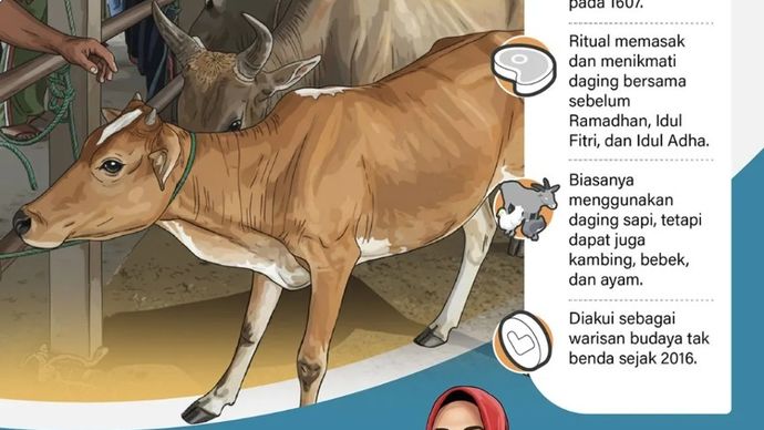 Badan Amil Zakat Nasional (Baznas) menyalurkan bantuan berupa 100 ekor sapi untuk tradisi Meugang menyambut bulan suci Ramadhan bagi masyarakat terdampak bencana di delapan kabupaten di Aceh.