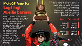 Sebuah lintasan balap dengan karakter teknis dan menantang menjadi sorotan dalam ajang balap motor internasional terbaru. Sirkuit ini memiliki panjang sekitar 5,51 kilometer dengan lebar lintasan mencapai 15 meter.