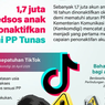 Infografik: 1,7 Juta Akun Anak Dinonaktifkan, TikTok Patuhi Aturan PP Tunas