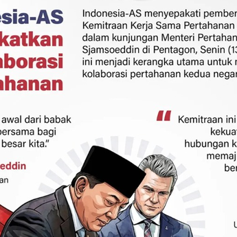 Infografik: Indonesia-AS Sepakati Kemitraan Pertahanan Baru