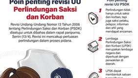 Revisi Undang-Undang Nomor 13 Tahun 2006 tentang Perlindungan Saksi dan Korban (PSDK) resmi disetujui untuk dibahas dalam rapat paripurna DPR RI pada Senin, 13 April 2026.