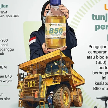 Infografik: Uji Biodiesel B50 Tunjukkan Performa Positif