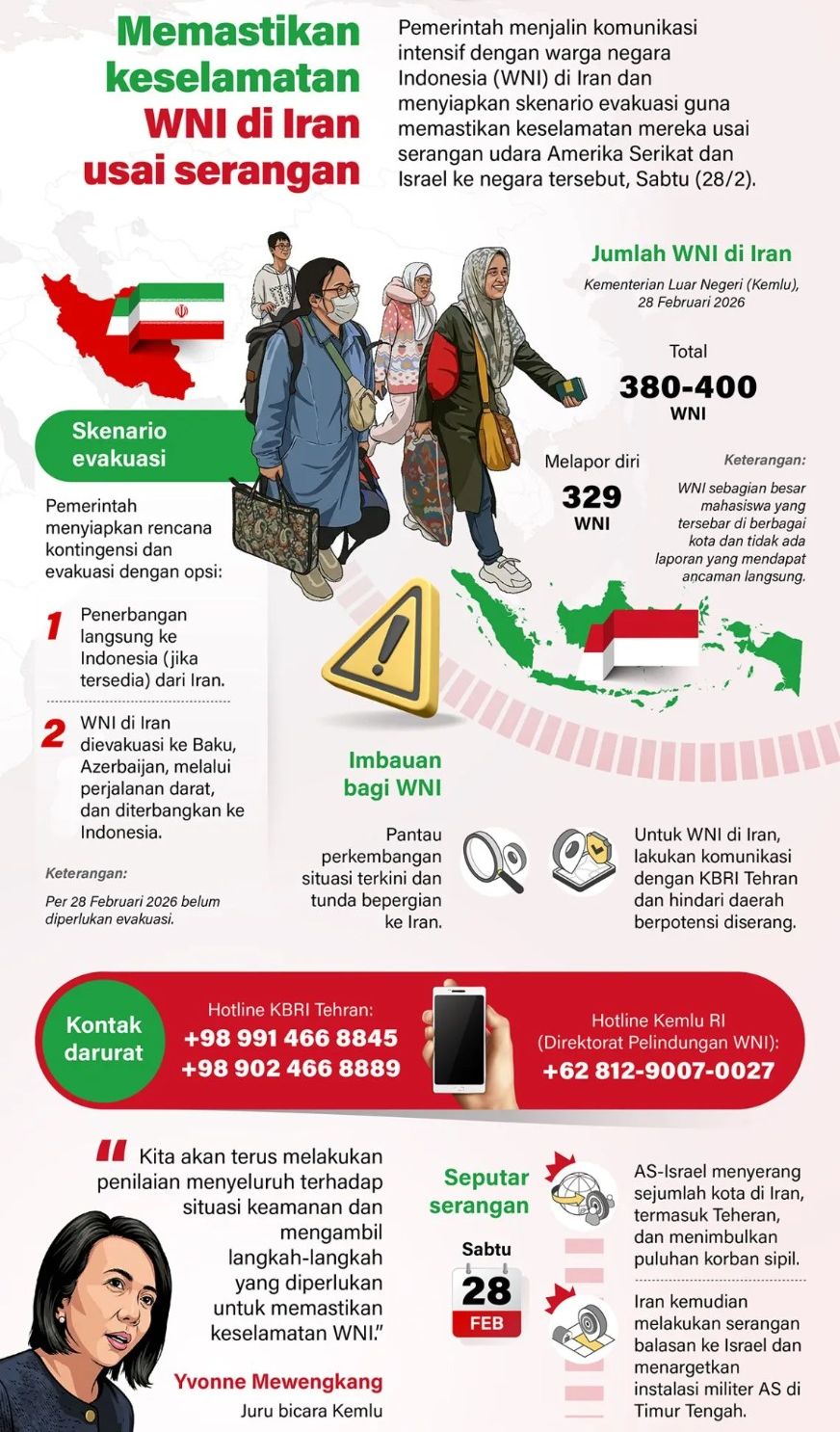 Pemerintah menjalin komunikasi intensif dengan warga negara Indonesia (WNI) di Iran dan menyiapkan skenario evakuasi guna memastikan keselamatan mereka usai serangan udara Amerika Serikat dan Israel ke negara tersebut, Sabtu, 28 Februari 2026. <b>(Antara)</b>