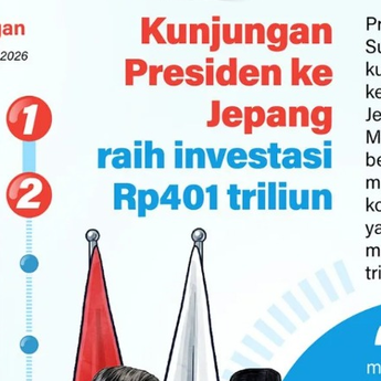 Infografik: Prabowo Bawa Pulang Investasi Rp401 Triliun dari Jepang