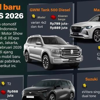 Infografik: Deretan Mobil Baru IIMS 2026 di JIExpo Kemayoran
