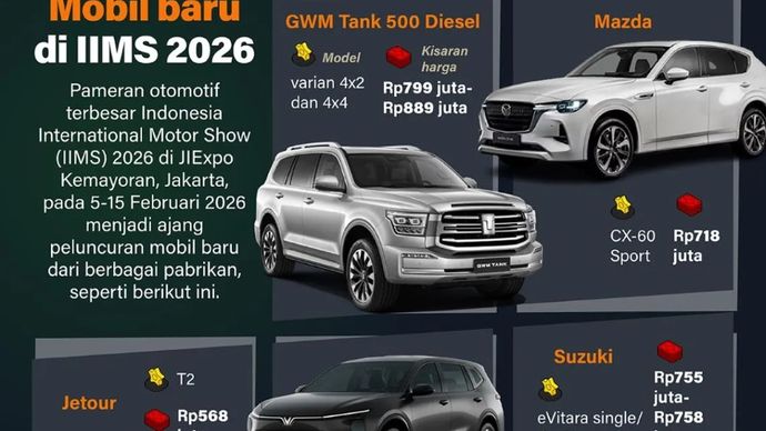 Pameran otomotif terbesar Indonesia International Motor Show (IIMS) 2026 di JIExpo Kemayoran, Jakarta, pada 5-15 Februari 2026 menjadi ajang peluncuran mobil baru dari berbagai pabrikan, seperti berikut ini.