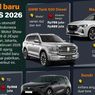 Infografik: Deretan Mobil Baru IIMS 2026 di JIExpo Kemayoran