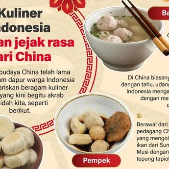 Infografik: Jejak Rasa China dalam Ragam Kuliner Nusantara