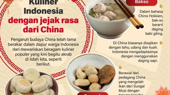Infografik: Jejak Rasa China dalam Ragam Kuliner Nusantara