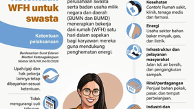 Pemerintah Imbau Sektor Swasta dan BUMN Terapkan WFH Satu Hari Sepekan untuk Hemat Energi. Pemerintah melalui Menteri Ketenagakerjaan resmi mengeluarkan imbauan kepada perusahaan swasta, BUMN dan BUMD.