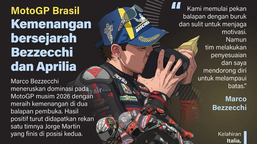 Infografik: Dominasi Bezzecchi Berlanjut, Menang di Dua Seri Awal MotoGP 2026