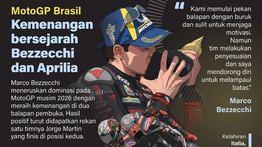 Infografik: Dominasi Bezzecchi Berlanjut, Menang di Dua Seri Awal MotoGP 2026
