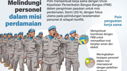 Infografik: Polri Perkuat Kerja Sama dengan PBB untuk Lindungi Personel Misi Perdamaian
