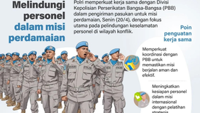 Kepolisian Negara Republik Indonesia (Polri) terus memperkuat kerja sama dengan Divisi Kepolisian Perserikatan Bangsa-Bangsa (PBB) dalam pengiriman pasukan untuk misi perdamaian internasional.