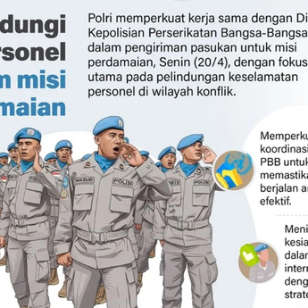 Infografik: Polri Perkuat Kerja Sama dengan PBB untuk Lindungi Personel Misi Perdamaian