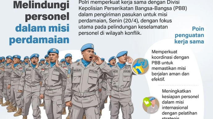 Polri memperkuat kerja sama dengan Divisi Kepolisian Perserikatan Bangsa-Bangsa dalam pengiriman pasukan untuk misi perdamaian, Senin (20/4), dengan fokus utama pada pelindungan keselamatan personel di wilayah konflik.