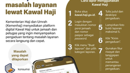Infografik: Cara Lapor Masalah Layanan Lewat Kawal Haji