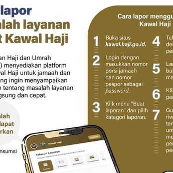 Infografik: Cara Lapor Masalah Layanan Lewat Kawal Haji