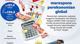 Infografik: Pemerintah Realokasikan APBN 2026 untuk Redam Dampak Ekonomi Global