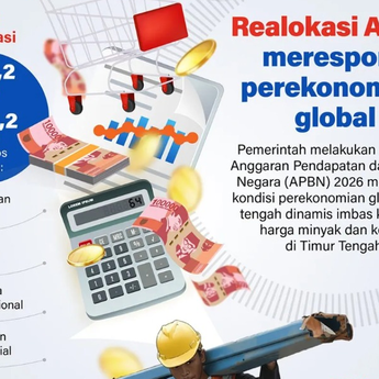 Infografik: Pemerintah Realokasikan APBN 2026 untuk Redam Dampak Ekonomi Global