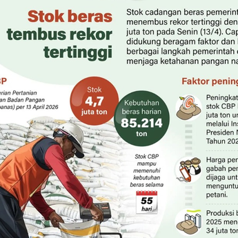 Infografik: Stok Beras Tembus Rekor Tertinggi, Capai 4,7 Juta Ton