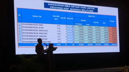 BGN: Pembangunan 106 SPPG di Babel Tanpa Dana APBN