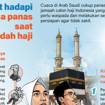 Infografik: Waspada Cuaca Panas, Jamaah Haji Diminta Jaga Kesehatan di Tanah Suci