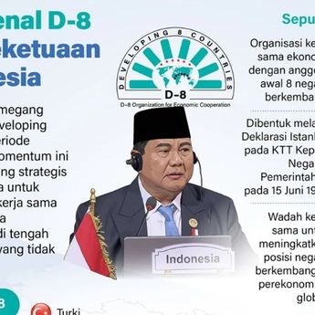 Infografik: Mengenal D-8 dan Peran Baru Indonesia dalam Peta Ekonomi Global