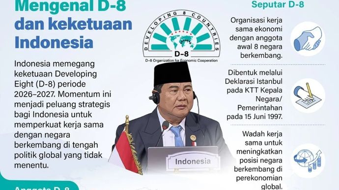 Indonesia memegang keketuaan Developing Eight (D-8) periode 2026-2027. Momentum ini menjadi peluang strategis bagi Indonesia untuk memperkuat kerja sama dengan negara berkembang di tengah politik global yang tidak menentu.