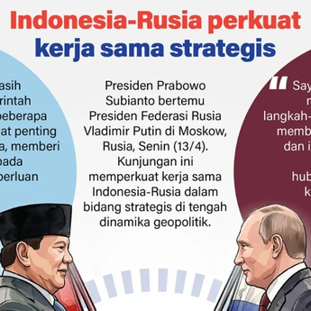 Infografik: Prabowo-Putin Perkuat Kerja Sama Strategis Indonesia-Rusia