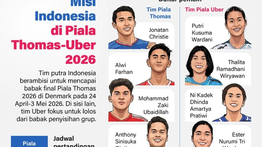 Infografik: Misi Indonesia di Piala Thomas-Uber 2026