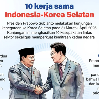 Infografik: 10 Kerja Sama Strategis Indonesia-Korea Selatan