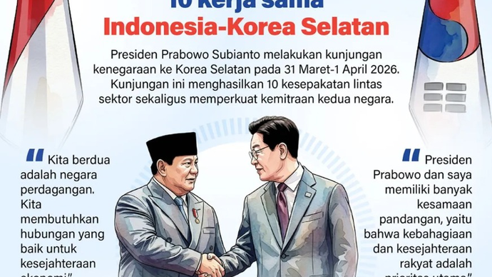 Presiden Prabowo Subianto melakukan kunjungan kenegaraan ke Korea Selatan pada 31 Maret-1 April 2026. Kunjungan ini menghasilkan 10 kesepakatan lintas sektor sekaligus memperkuat kemitraan kedua negara.