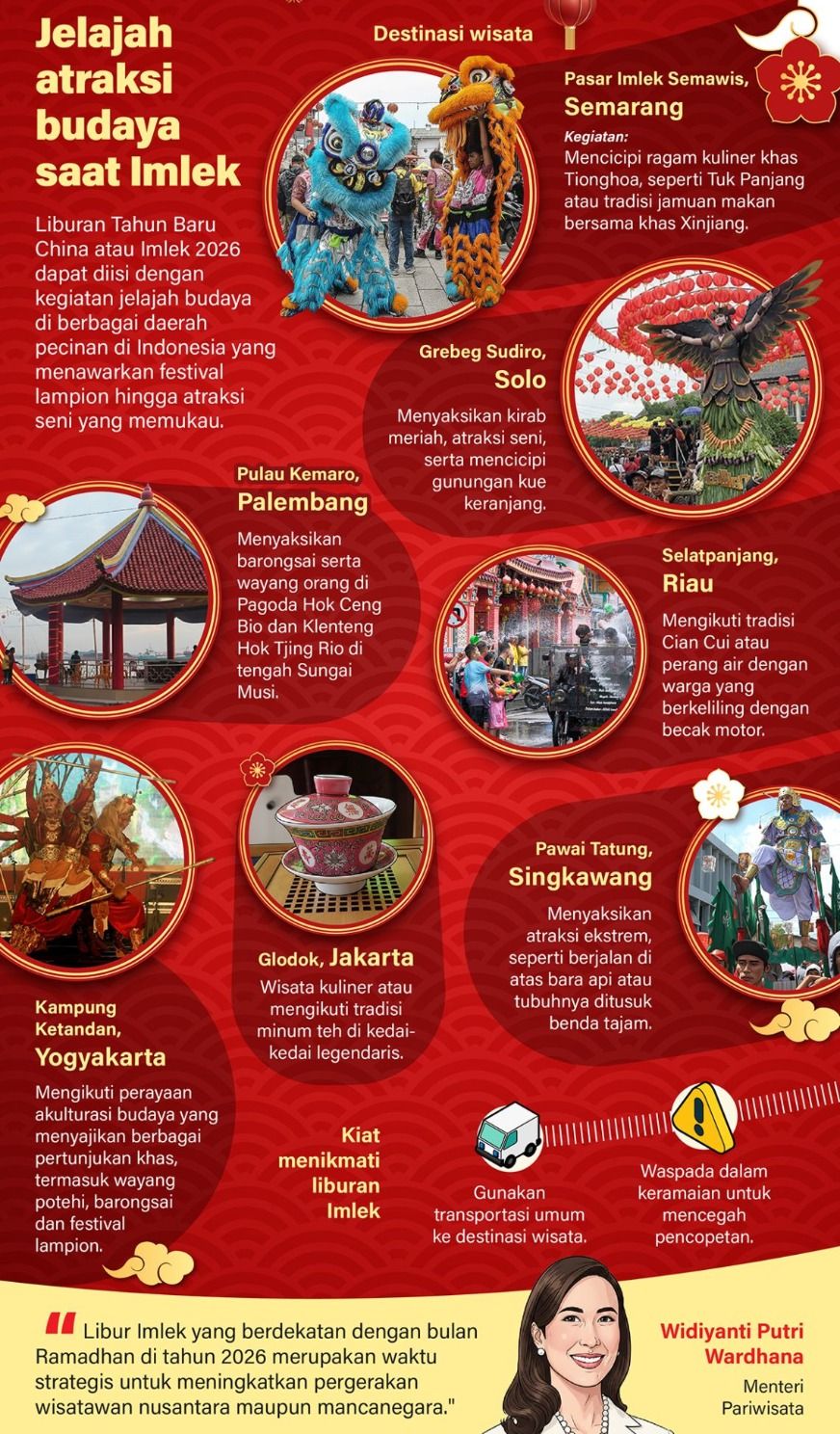 Liburan Tahun Baru China atau Imlek 2026 dapat diisi dengan kegiatan jelajah budaya di berbagai daerah pecinan di Indonesia yang menawarkan festival lampion hingga atraksi seni yang memukau. <b>(Antara)</b>