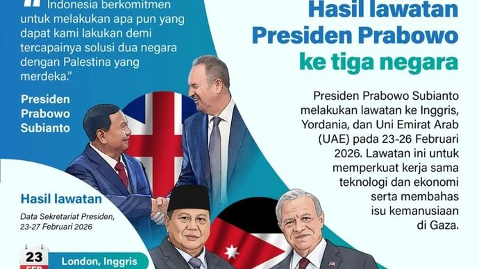 Presiden Prabowo Subianto melakukan lawatan ke Inggris, Yordania, dan Uni Emirat Arab (UAE) pada 23-26 Februari 2026. Lawatan ini untuk memperkuat kerja sama teknologi dan ekonomi serta membahas isu kemanusiaan di Gaza.