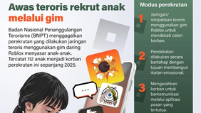 Badan Nasional Penanggulangan Terorisme (BNPT) mengungkap adanya upaya perekrutan anak oleh jaringan teroris melalui gim daring, salah satunya platform Roblox. 