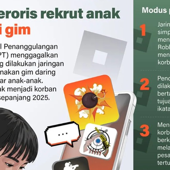 Infografik: BNPT Ungkap Modus Perekrutan Anak oleh Teroris Lewat Gim Online