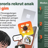 Infografik: BNPT Ungkap Modus Perekrutan Anak oleh Teroris Lewat Gim Online