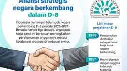 Infografik: Perkuat Aliansi Strategis Negara Berkembang Melalui D-8