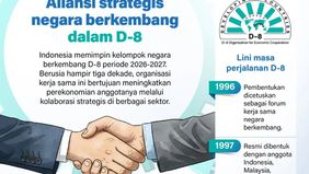 Indonesia akan memimpin kelompok negara berkembang Developing 8 Countries Organization for Economic Cooperation periode 2026&ndash;2027. 