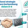 Infografik: Perkuat Aliansi Strategis Negara Berkembang Melalui D-8