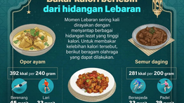 Infografik: Kalori Hidangan Lebaran Tinggi, Ini Cara Membakarnya dengan Olahraga
