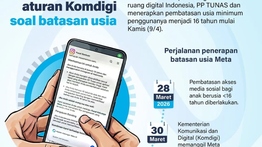 Infografik: Meta Terapkan Batas Usia 16 Tahun, Ikuti Aturan Komdigi
