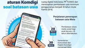 Platform digital global Meta akhirnya mematuhi aturan perlindungan anak di ruang digital Indonesia dengan menerapkan batasan usia minimum pengguna menjadi 16 tahun.